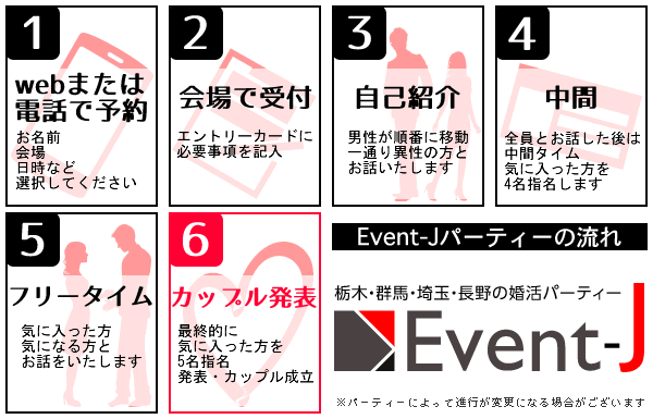 群馬の婚活 お見合いパーティー Event J